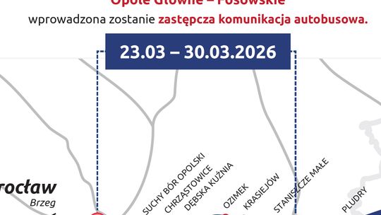Prace kolejowe w gminach Ozimek i Chrząstowice. Pasażerów czeka komunikacja zastępcza