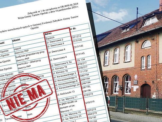 Czy władze wprowadzają mieszkańców w błąd?
