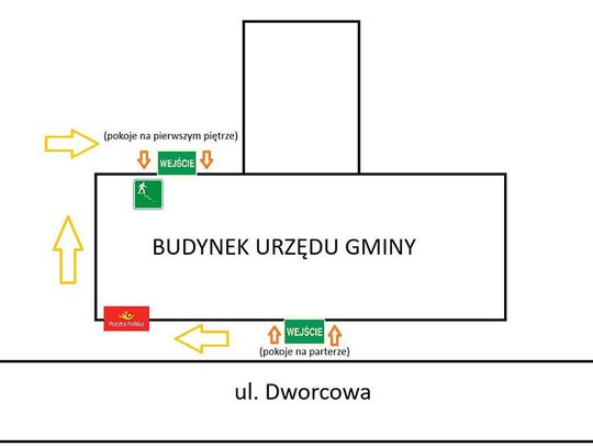 Remont w urzędzie,  więc są utrudnienia Remont w urzędzie,  więc są utrudnienia