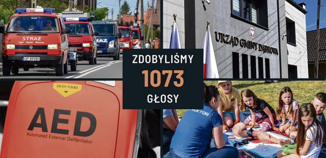 100 tys. zł dla gminy Dąbrowa! Będą defibrylatory AED i wielka parada strażacka Strażacy i wozy strażackie podczas działań na rzecz bezpieczeństwa mieszkańców gminy Dąbrowa w powiecie opolskim