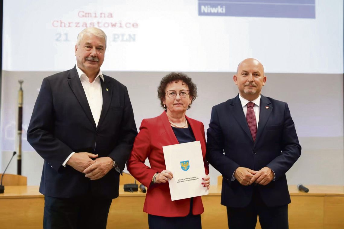 21 tys. zł dla sołectw gminy Chrząstowice! Altana w Dańcu, odnowiona świetlica w Falmirowicach i nowe wyposażenie w Niwkach Podpisanie umów na dofinansowanie Marszałkowskiej Inicjatywy Sołeckiej 2026 dla sołectw gminy Chrząstowice w Urzędzie Marszałkowskim Województwa Opolskiego