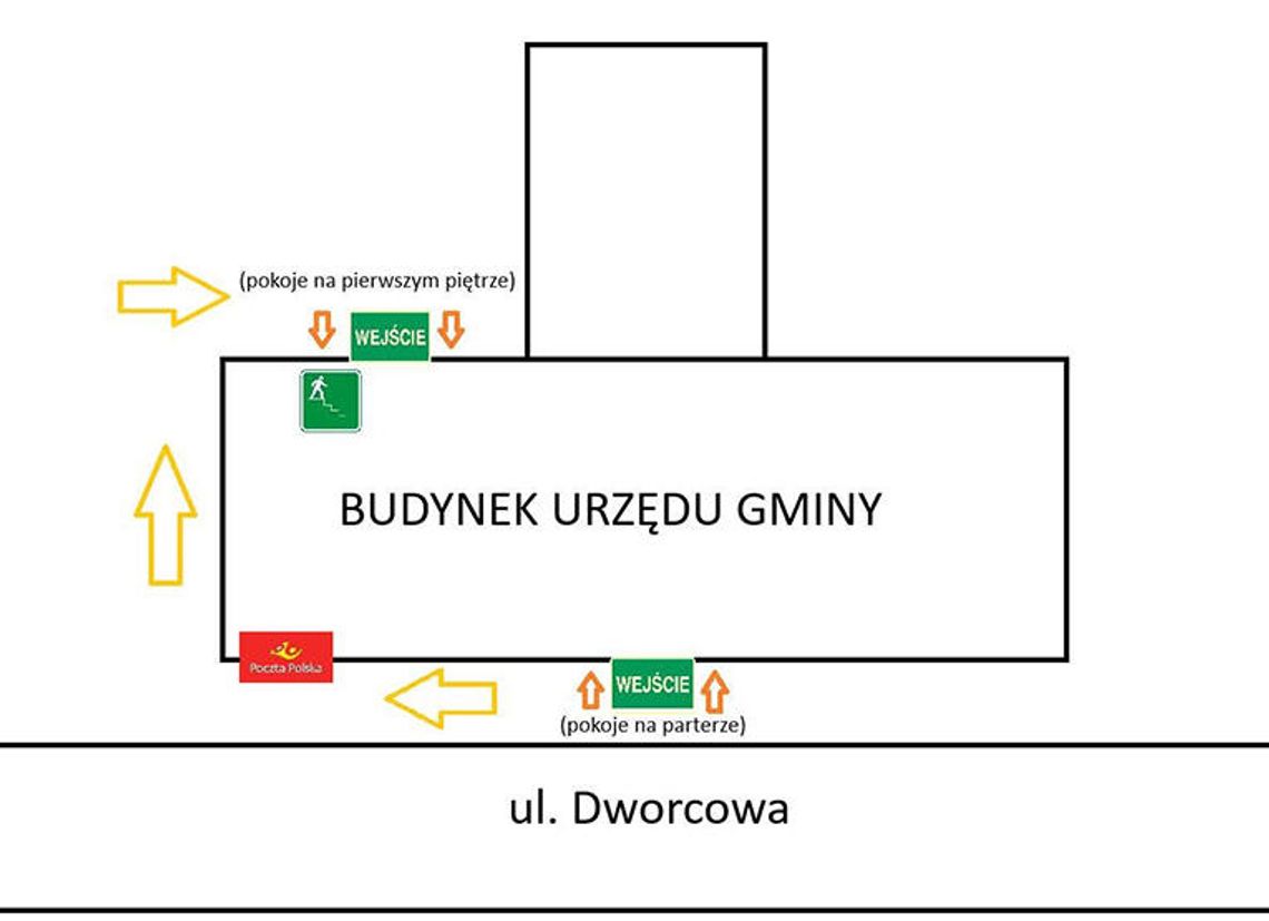 Remont w urzędzie,  więc są utrudnienia