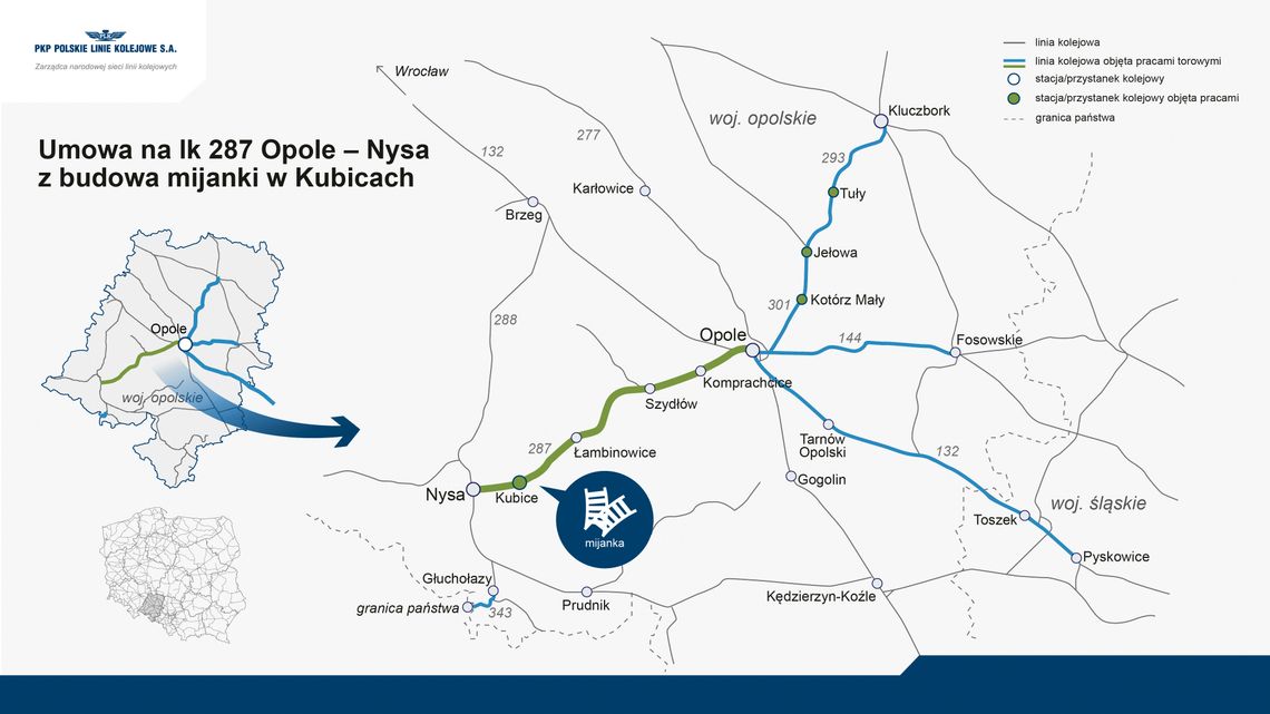 Szybciej, częściej i bezpieczniej! 54 mln zł na modernizację linii Opole–Nysa. Prace ruszają w sierpniu Pociąg regionalny na trasie Opole–Nysa, która przejdzie modernizację wartą 54 mln zł